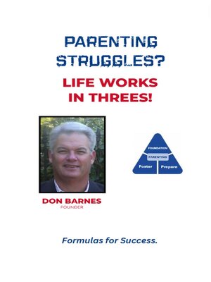 cover image of Parenting Struggles?